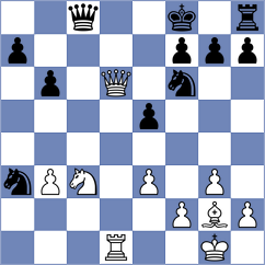 Kanyamarala - Sultanbek (chess.com INT, 2024)