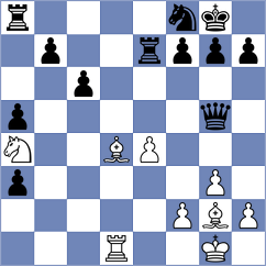 Chemin - Ardila (chess.com INT, 2024)