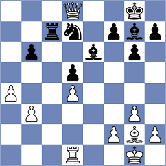 Martin Duque - Nagare Kaivalya Sandip (chess.com INT, 2024)