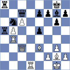 Makhnev - Garcia Cuenca (chess.com INT, 2023)
