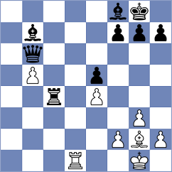 Mateos Rozas - Dogan (chess.com INT, 2023)