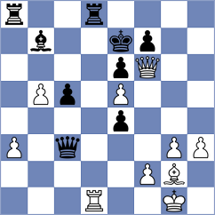 Alvarez Leon - Tanaka (chess.com INT, 2023)