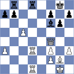 Vrana - Rut (chess.com INT, 2021)