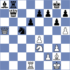Dimitrov - Zarnicki (chess.com INT, 2023)