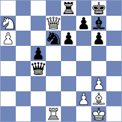 Mortazavi - Abdilkhair (chess.com INT, 2024)