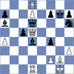Tsydypov - Khamzin (Chess.com INT, 2021)