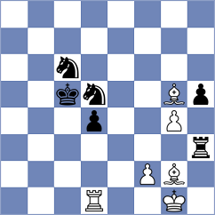 Klek - Lopez (Chess.com INT, 2019)