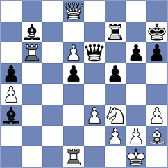 Zeynalov - Hernandez (chess.com INT, 2024)