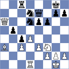 Villegas - Gonzaga Garcia (Chess.com INT, 2019)