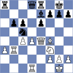 Owezdurdiyeva - Pinto (chess.com INT, 2023)