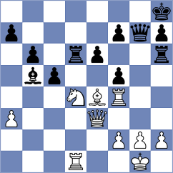 Khamdamova - Ankerst (chess.com INT, 2024)