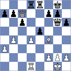 Koshulyan - Fisabilillah (chess.com INT, 2023)
