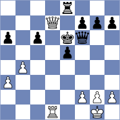 Mikhailovsky - Pliukha (chess.com INT, 2022)