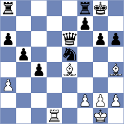 Franchuk - Andriienko (chess.com INT, 2022)