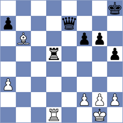 Kovalev - Gutkin (chess.com INT, 2024)