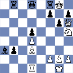 Lagno - Skliarov (chess.com INT, 2023)