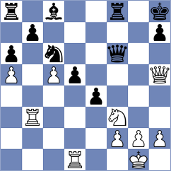Dimitrijevic - Delgado Kuffo (chess.com INT, 2023)
