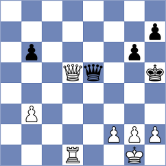 Sukandar - Dobrikov (chess.com INT, 2024)