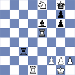 Wang - Wang (Chess.com INT, 2020)