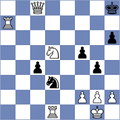 Muller - Delin (Europe-Chess INT, 2020)