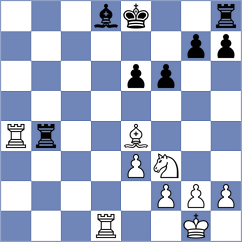 Kaidanov - Guliyev (chess.com INT, 2023)