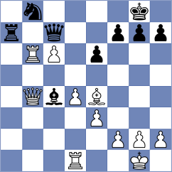 Gulkov - Adelman (Chess.com INT, 2021)
