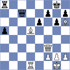 Gao - Melamed (chess.com INT, 2024)