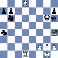 Guliev - Pham (Chess.com INT, 2021)