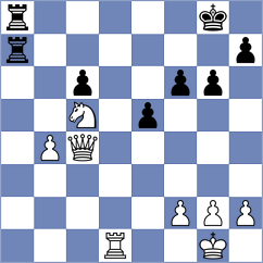 Kabanov - Payne (chess.com INT, 2024)