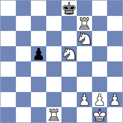 Yang - Forgacs (chess.com INT, 2023)