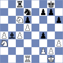 Haug - Dvirnyy (chess.com INT, 2024)