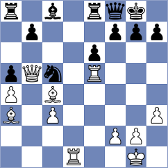 Kuzubov - Olsson (chess.com INT, 2024)