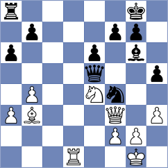 Sochacki - Mohammad Fahad (Chess.com INT, 2020)