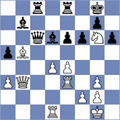 Lopez - Rose (chess.com INT, 2024)