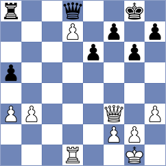 Karthik - Bachmann (chess.com INT, 2023)