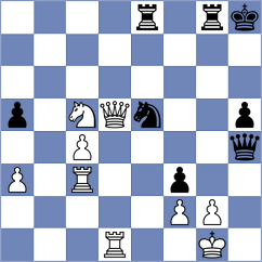 Duda - Ivic (chess.com INT, 2024)
