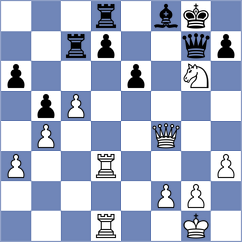 Biletskyy - Seo (chess.com INT, 2024)