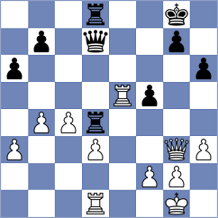 Garcia Carrillo - Penafiel Moya (Chess.com INT, 2020)