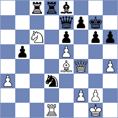 Rustemov - Materia (chess.com INT, 2021)