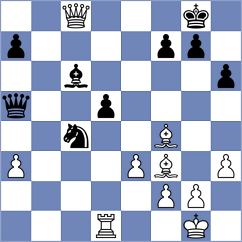 Havanecz - Melkevik (chess.com INT, 2021)