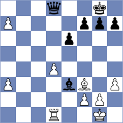 Levitan - Bashkansky (chess.com INT, 2023)