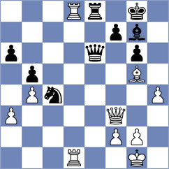 Arabidze - Dmitrenko (chess.com INT, 2024)