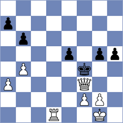 Ermolaev - Kriti (Chess.com INT, 2021)
