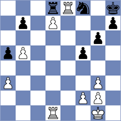 Idrisov - Karlovich (chess.com INT, 2020)