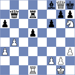 Assoum - Abaeva (Chess.com INT, 2021)