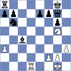 Mangialardo - Polaczek (chess.com INT, 2022)