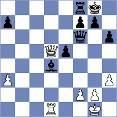 Smieszek - Zhizmer (chess.com INT, 2024)