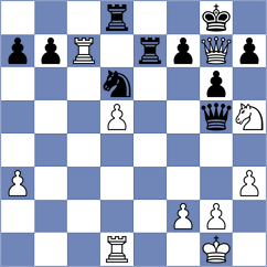 Doluhanova - Bashirli (FIDE Online Arena INT, 2024)