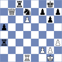 Melian - Storn (chess.com INT, 2023)