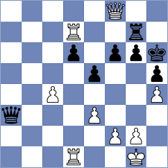 Petesch - Popadic (Chess.com INT, 2021)